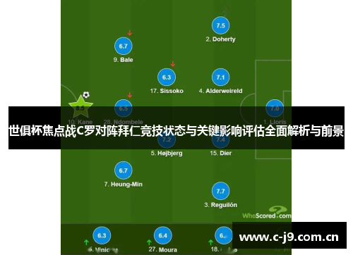 世俱杯焦点战C罗对阵拜仁竞技状态与关键影响评估全面解析与前景