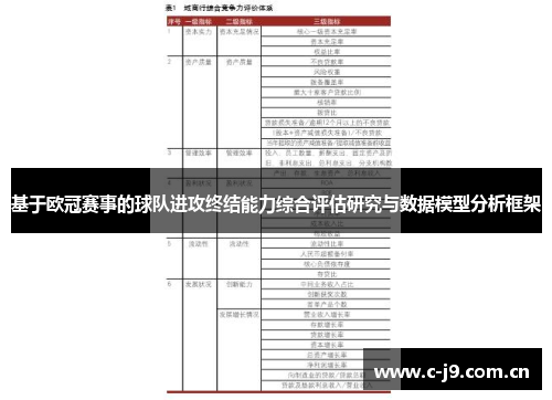 基于欧冠赛事的球队进攻终结能力综合评估研究与数据模型分析框架 基于欧冠赛事的球队进攻终结能力综合评估研究与数据模型分析框架